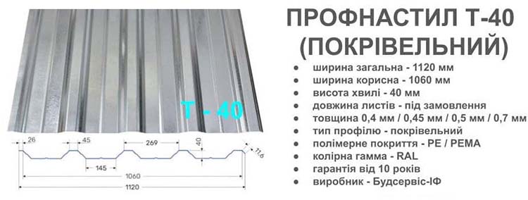 C8 станок для производства кровельных листов