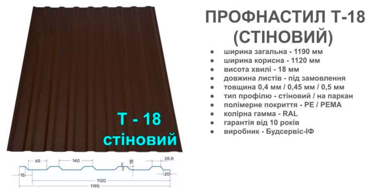 C8 станок для производства кровельных листов
