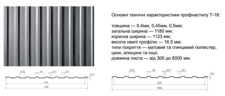 C8 станок для производства кровельных листов