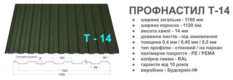 C8 станок для производства кровельных листов