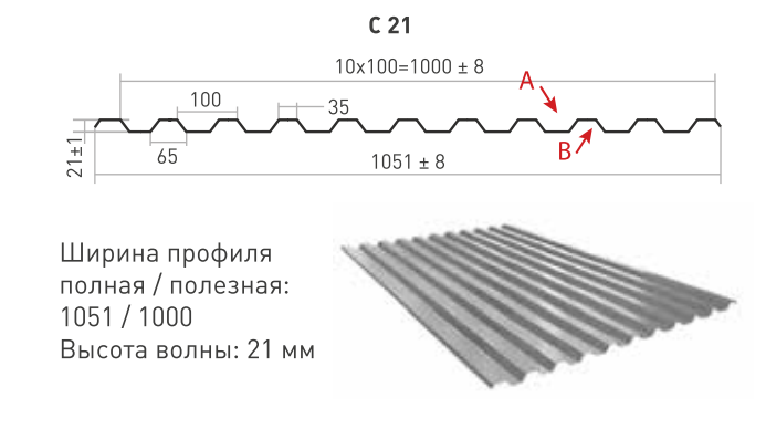 станок для прокатки профлиста