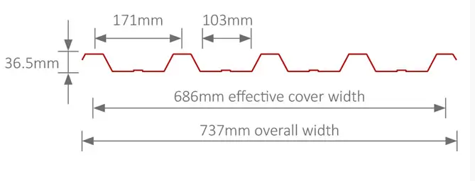 ibr roof sheet machine