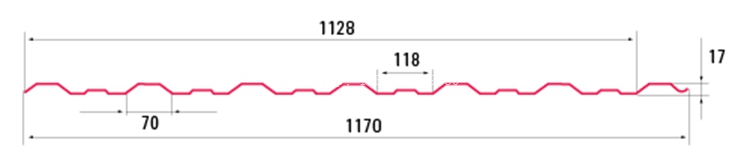 masina za trapezni lim