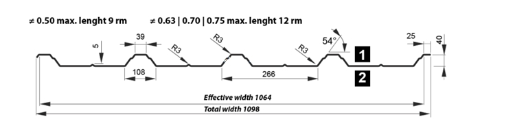 ma&scaron;ina za savijanje lima