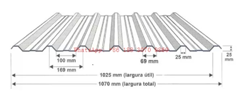 Telha de Zinco Trapezoidal TP 40