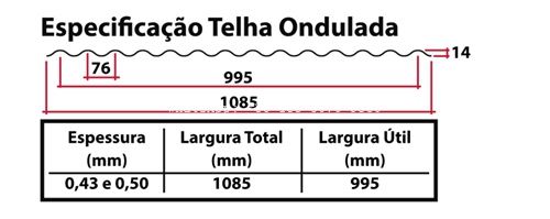 perfil telha ondulada