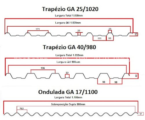 maquina de fazer telhas galvanizadas